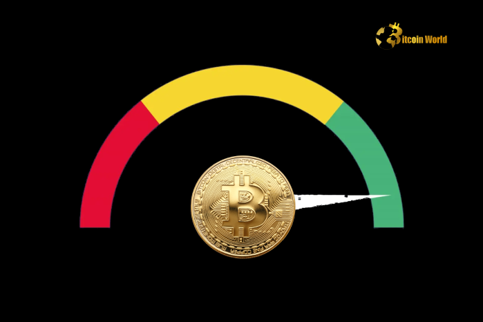 Crypto Fear & Greed Index Falls to 74, Staying in the ‘Greed’ Zone