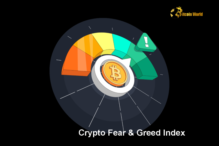 Crypto Fear & Greed Index Drops to 72: Market Sentiment Remains in the ‘Greed’ Zone