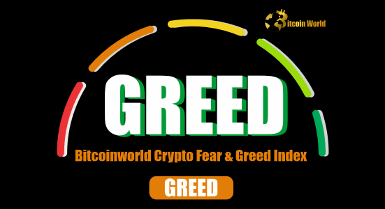 Crypto Fear & Greed Index Navigating the Market’s ‘Greed’ Zone with Wisdom