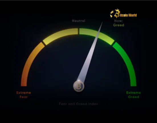 Crypto Fear & Greed Index Navigating the Shifting Sentiment – Still in Greed