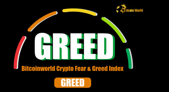 Crypto Fear & Greed Index Navigating the Surge into the &lsquo;Greed Zone&rsquo;