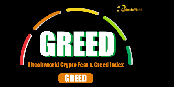 Crypto Fear & Greed Index Navigating the Surge into the ‘Greed Zone’