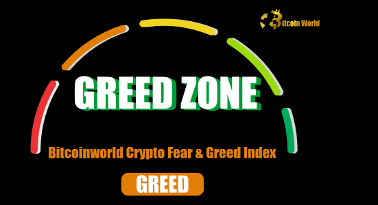 Crypto Fear & Greed Index Soars Unveiling Optimistic Market Sentiment
