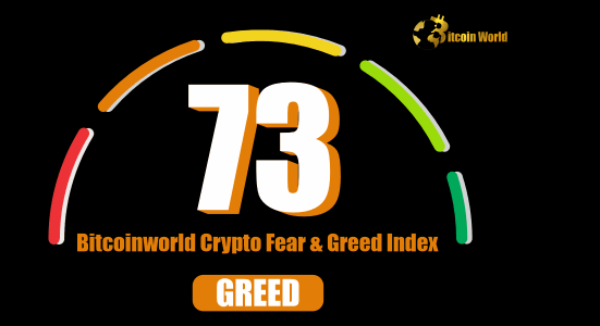 Crypto Fear & Greed Index Soars to 73 Unpacking the Market’s Bullish Confidence