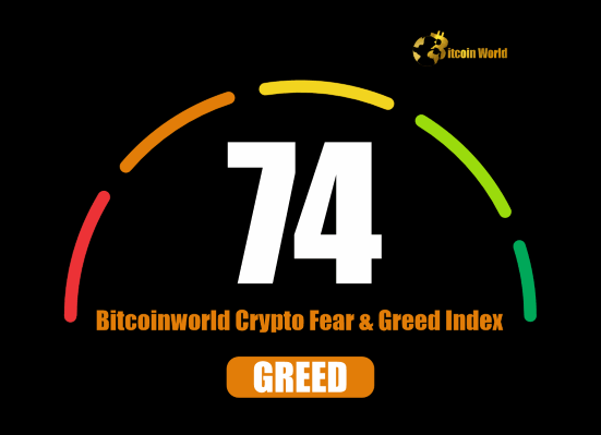 Crypto Fear & Greed Index Soars to 74 Navigating the Market’s Bold Ascent