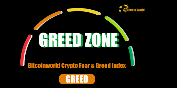 Crypto Fear & Greed Index Unwavering Optimism as Market Stays in Greed Zone