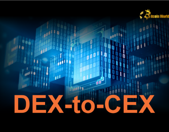 DEX-to- CEX Volume Ratio Reaches Record 20%, Reflecting Growing Decentralized Adoption