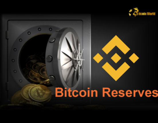 Declining Binance BTC Reserves and Market Trends