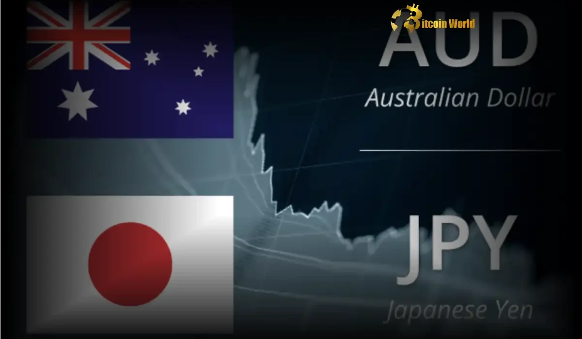 Decoding AUDJPY Expert Forecast Reveals Limited Upside – Smart Forex Insights