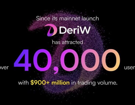 DeriW Sees Rapid Growth Post-Mainnet Launch, Redefining Perp DEX Standards with CEX-Rivaling Experience