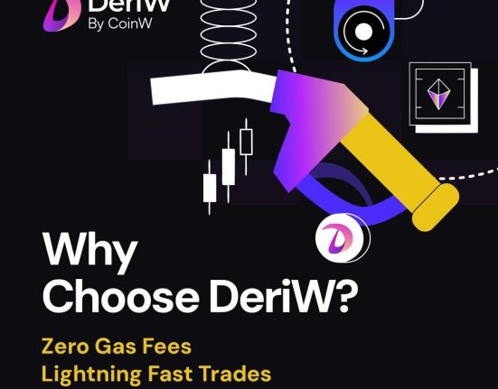 DeriW Testnet Launch Sets New Standards in Decentralized Derivatives Trading