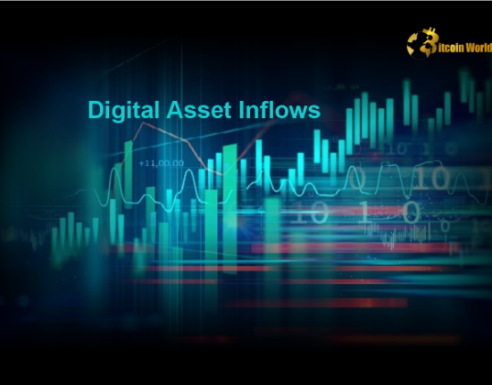 Digital Asset Inflows Total $308M Amid $1B Late-Week Outflows