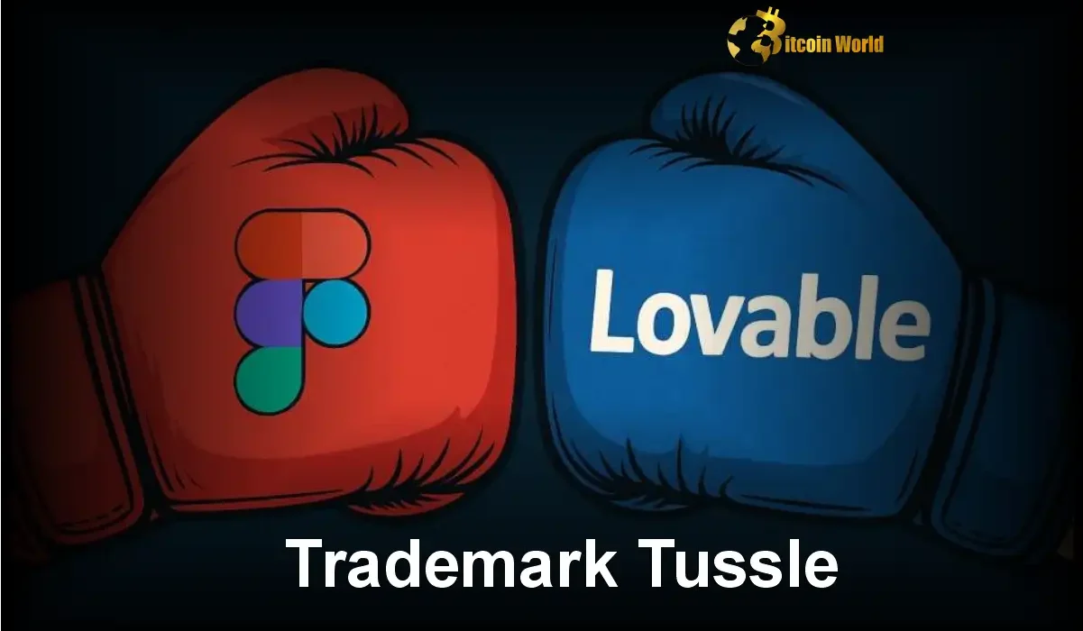 Dramatic Trademark Tussle Figma’s ‘Dev Mode’ Cease and Desist Shakes AI Startup Lovable