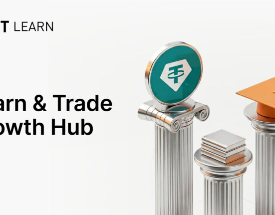 Bybit Launches Learn & Trade Growth Hub to Guide Users From Education to Trading With Rewards