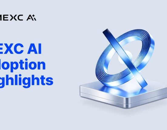 MEXC Reports 2.35 Million Users Across AI Trading Suite in First Six Months