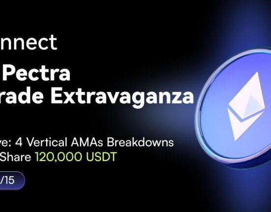 CoinW's WConnect Launches $120,000 Rewards Campaign to Celebrate Ethereum's Pectra Upgrade