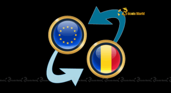 EUR/RON Exchange Rate: ING's Crucial Forecast Amid Fiscal Challenges