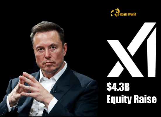 Elon Musk’s xAI Seeks Urgent $4.3B Equity Raise