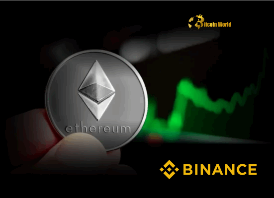 Ethereum Early Investor Deposits $5.2M ETH to Binance After Staggering 8367x Gain