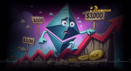 Ethereum Price: Unveiling the $5,000 Potential in 2024