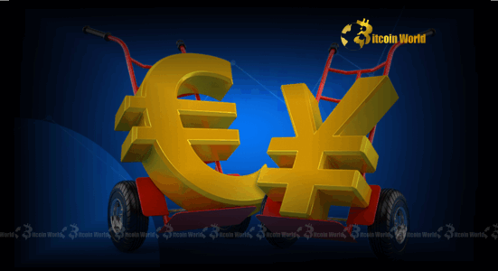 Euro Yen’s Dramatic Surge Unpacking Japan Election Concerns