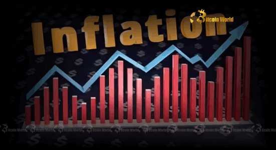 Eurozone Inflation Unveils Urgent Economic Outlook: A 2.0% CPI Deep Dive