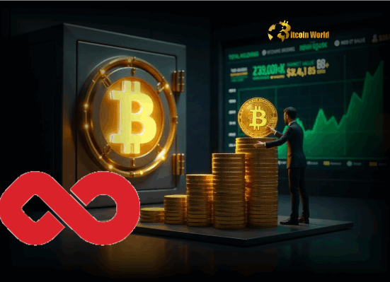 Exciting Beat Holdings Shareholders Propose Massive ¥799B Bitcoin Acquisition Fund