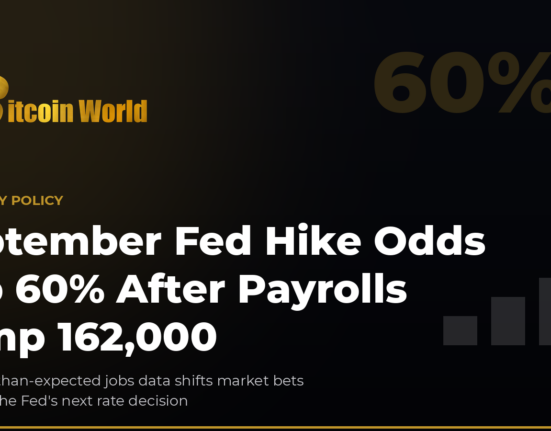 Fed