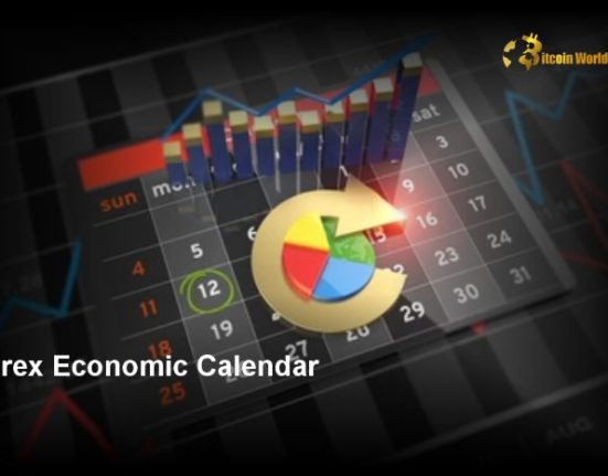 Forex Economic Calendar: A Comprehensive Guide for Traders