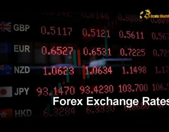 Forex Exchange Rates Today: Everything You Need to Know