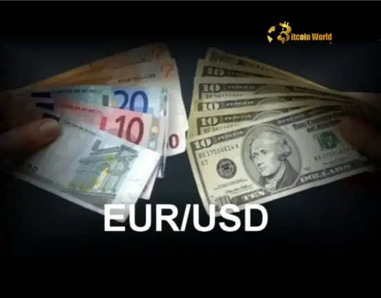 Forex Market Shock: US Dollar Plunges, Euro Rises on Geopolitical Hopes