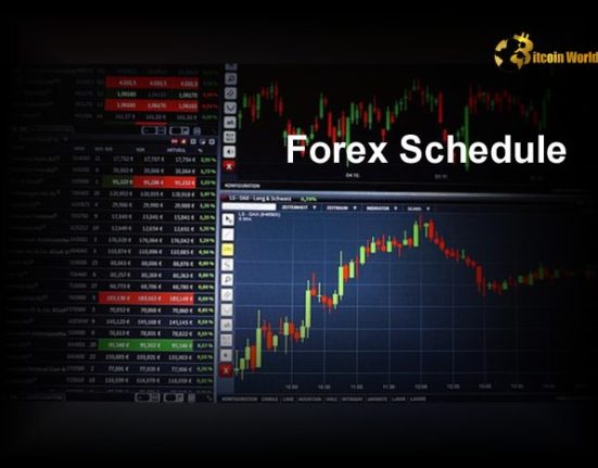 Forex schedule