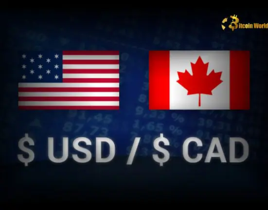 Fragile Bounce: USD/CAD Fails to Conquer 1.4200 Amid Forex Uncertainty