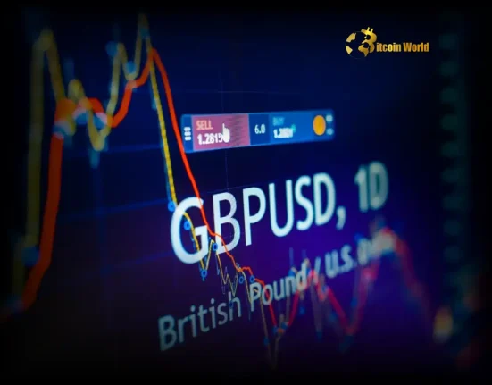 GBP/USD Forecast: UBS Unlocks Opportunity Amidst Dollar Weakness