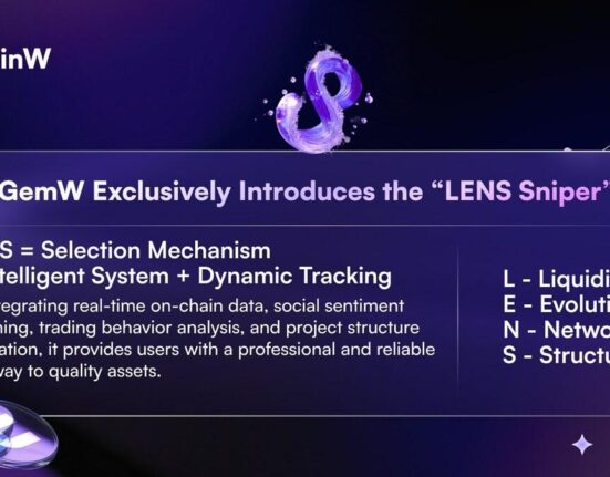 CoinW Unveils Spot Trading Upgrade on Its 8th Anniversary