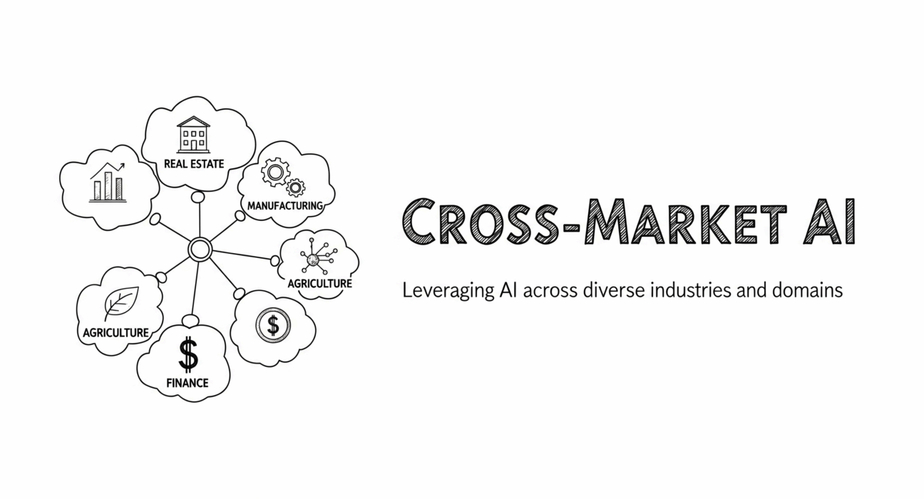 Cross-Market AI
