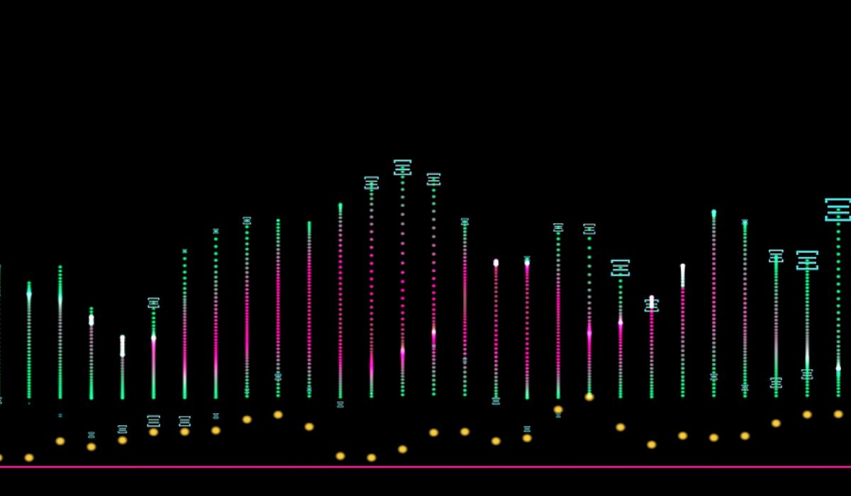 HTX Hot Listings Week 6 May 2025: Top Gainer Up 521% as Bitcoin Breaks $100K Again