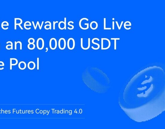 HTX Launches Futures Copy Trading 4.0: Triple Rewards Go Live with an 80,000 USDT Prize Pool