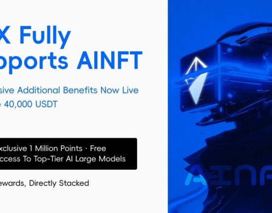 HTX and AINFT Collaborate to Build New Web3 AI Gateway, Offering Free Access to Leading AI Models and 40,000 USDT Prize Pool