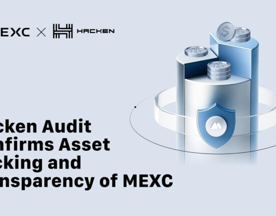 Hacken Releases MEXC's Audit, Confirms Full Asset Backing and Strengthened Transparency Standards