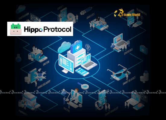 Hippo Protocol Unleashes Revolutionary Mainnet Upgrade for Decentralized Healthcare