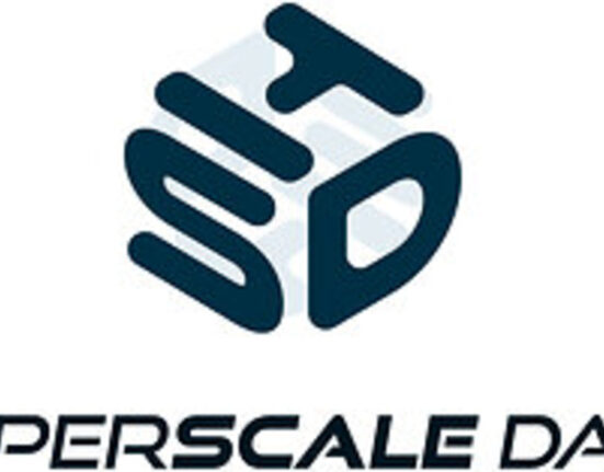 Hyperscale Data Bitcoin Treasury at Approximately 961 Bitcoin Worth Approximately $62.3 Million