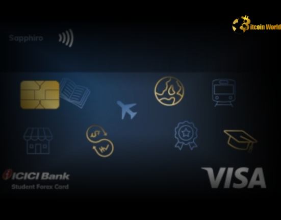 ICICI Forex Card: Login, Features, and Management