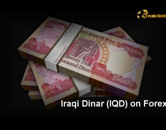 Comprehensive Guide to Trading the Iraqi Dinar (IQD) on Forex