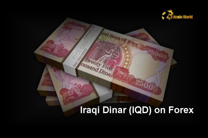 Comprehensive Guide to Trading the Iraqi Dinar (IQD) on Forex