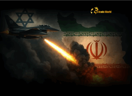 Israel Iran Critical Geopolitical Risk Over Nuclear Program Impacts Markets