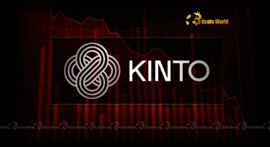 Kinto Battles Back $1.55M Crypto Exploit and Resilient Recovery Plan Unveiled