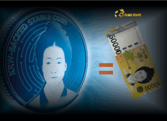 Korean Crypto Investors Reveal Surprising Support for Won-Backed Stablecoin