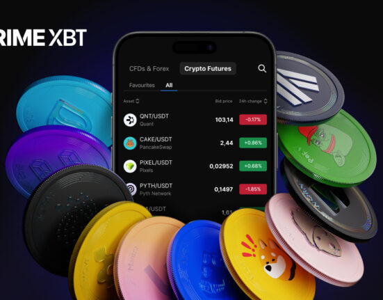 PrimeXBT