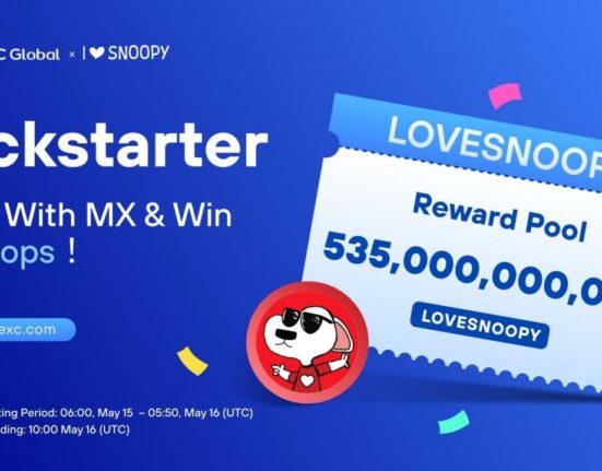 LOVESNOOPY' Token Lists on MEXC Exchange